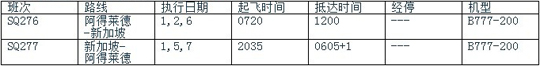 南澳快讯 - 国泰航空及新加坡航空新动态