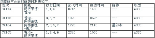 南澳快讯 - 国泰航空及新加坡航空新动态