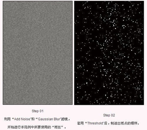实用技巧 如何制作下雨及下雪效果 实用技巧 如何制作下雨及下雪效果