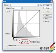 照片专业处理技法-颜色校正秘诀(二) 照片专业处理技法-颜色校正秘诀(二)