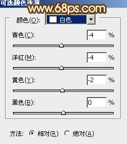 Photoshop给偏灰的人物图片润肤 Photoshop给偏灰的人物图片润肤