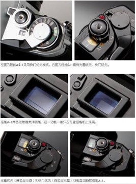 遇见情人一般的 Canon A-1