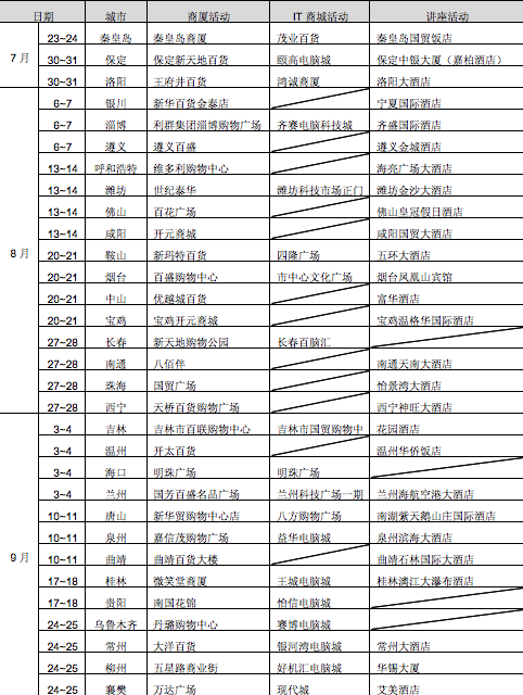 “精彩时光 总有尼康”