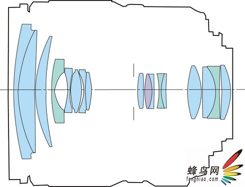 ܷEF-S 15-85/3.5-5.6 IS USMͷ