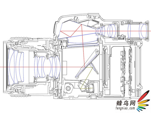 四年之痒!宾得发布中画幅645D数码相机 四年之痒!宾得发布中画幅645D数码相机