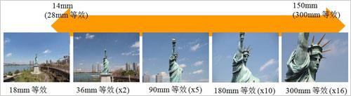 奥林巴斯E-PL1及14-150头套装国内上市 奥林巴斯E-PL1及14-150头套装国内上市