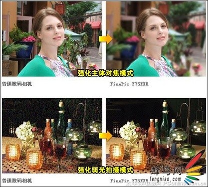 带上装备拍美女,广州车展拍摄技巧